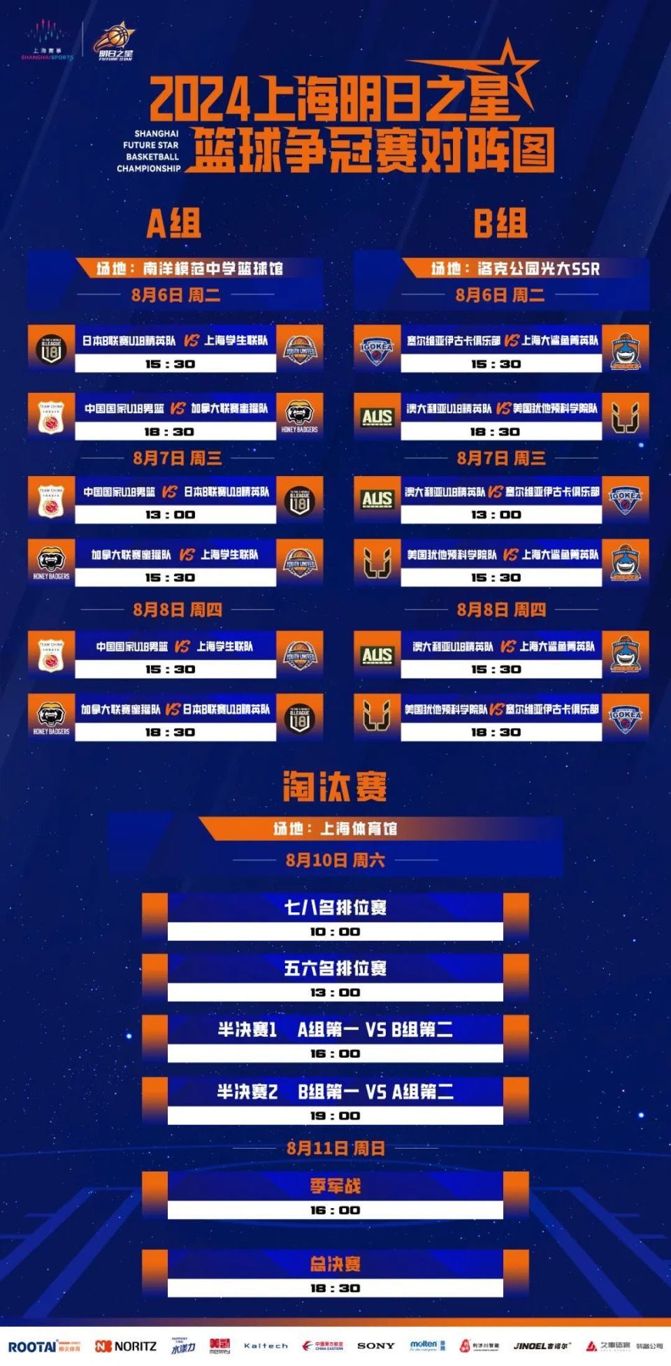 最新揭秘一场篮球盛事的胜负结果