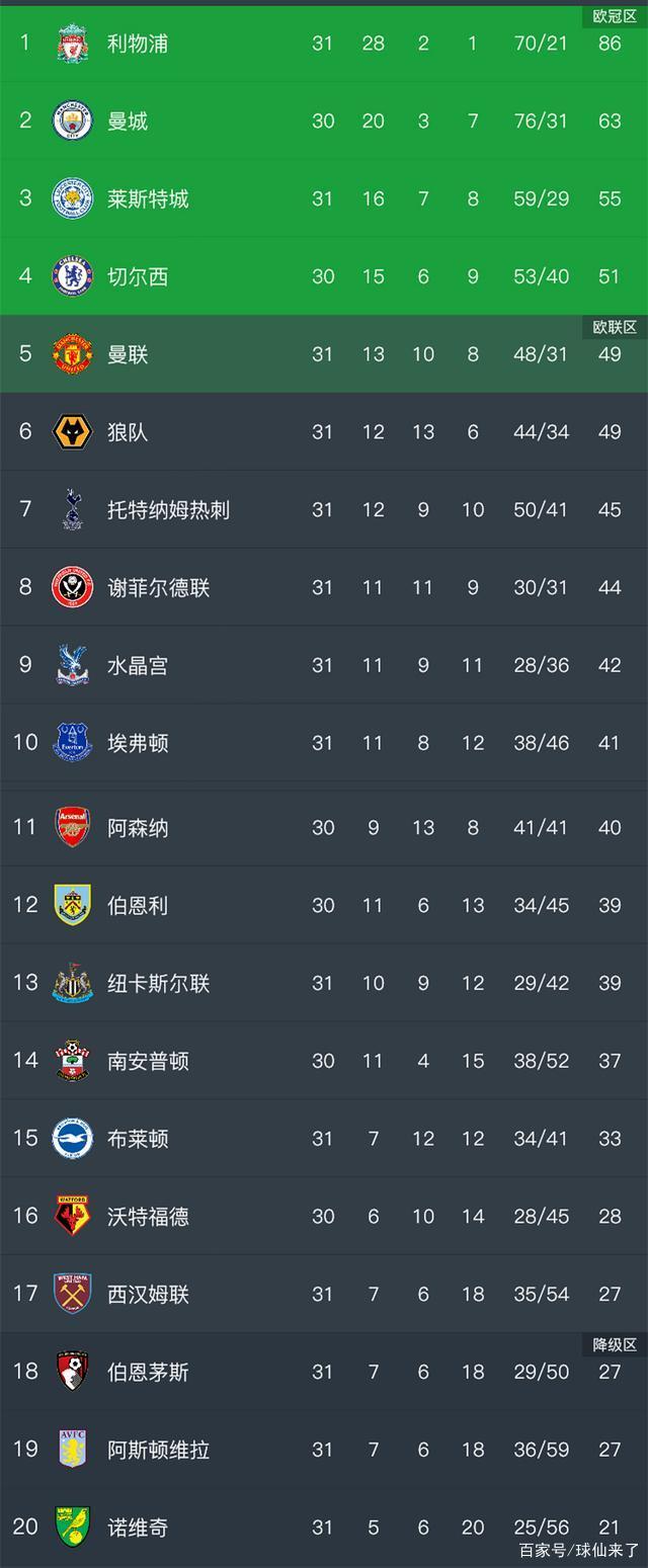 开云足球直播-雷恩主场告捷，追逐积分榜前列的简单介绍