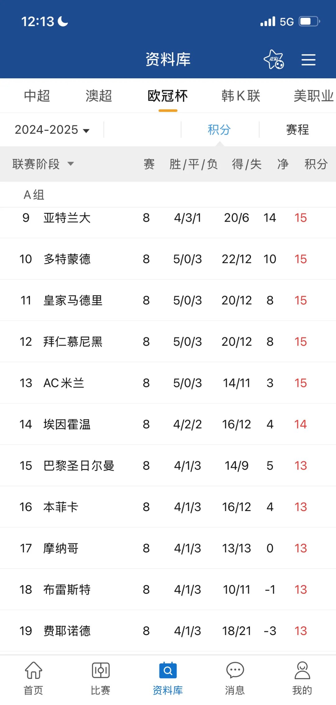 开云体育网页版入口-巴黎圣日耳曼神奇逆转，领先积分榜第一名