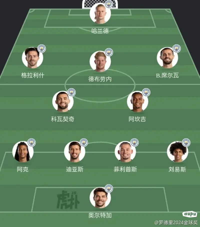 关于曼联备战周末比赛，确定主力名单的信息