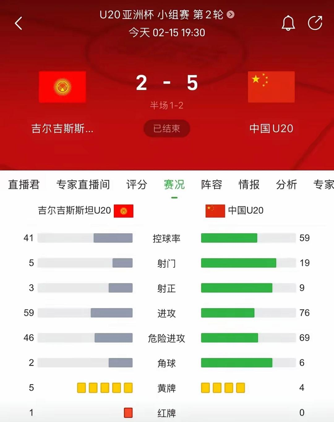 包含顶尖球队硬碰硬，争夺晋级资格的词条
