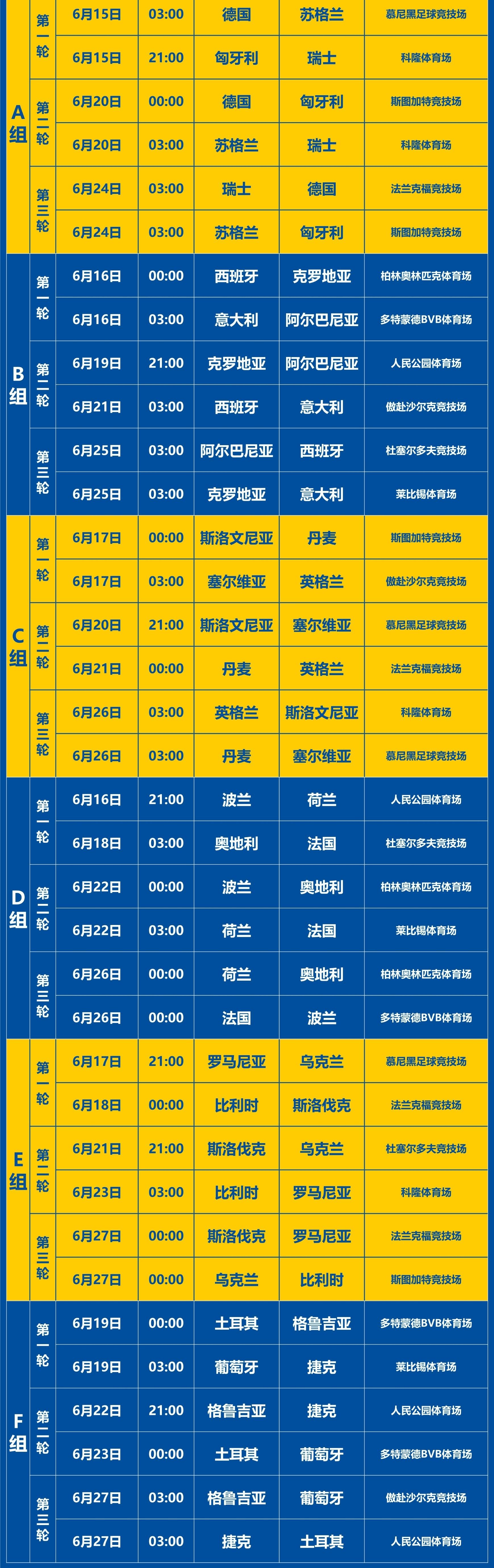 瑞典力克捷克，晋级欧洲杯半决赛的简单介绍