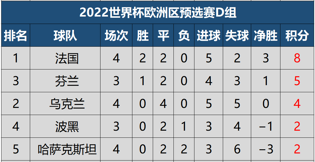 开云体育中国官方-瑞士击败保加利亚，保持全胜