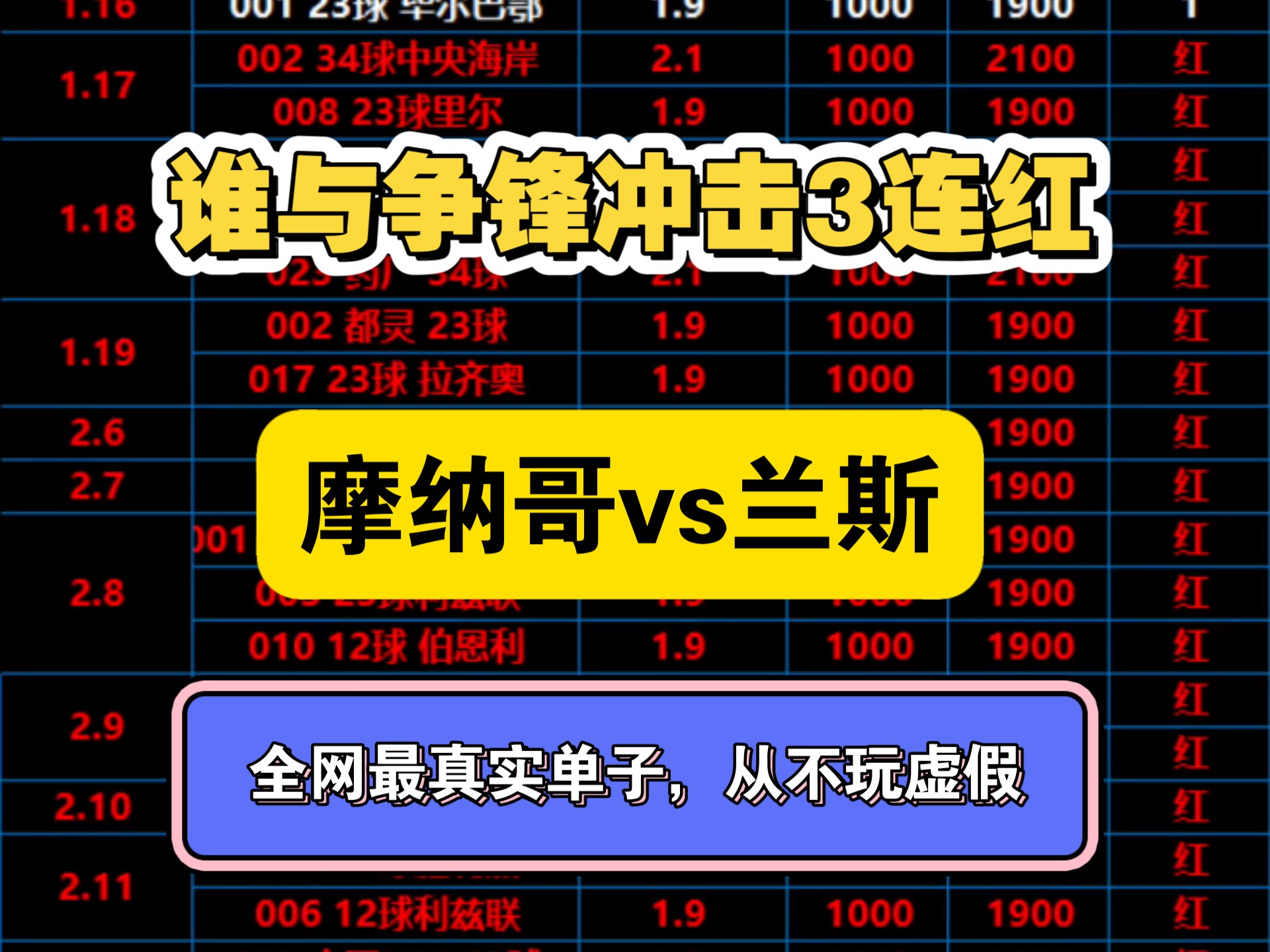 摩纳哥遭逢败绩，联赛排名下滑！