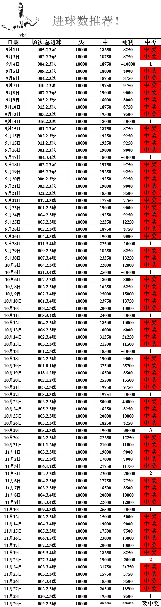 开云体育官网登录入口-马洛卡客场大胜，提升球队排名的简单介绍